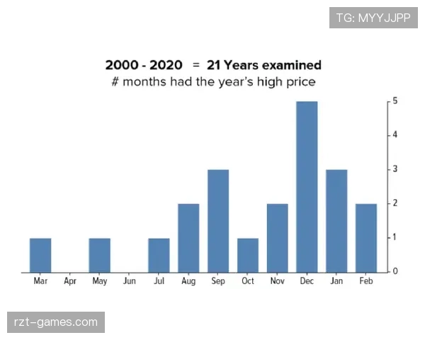 布朗国王体系揭示新闻新趋势：深度解读社会变革背后的逻辑